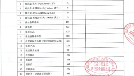 江苏澳门太阳集团6138科技股份有限公司现对徐州三个基地仓储部一般固废实施公开招标