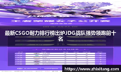 最新CSGO耐力排行榜出炉JDG战队强势领跑前十名